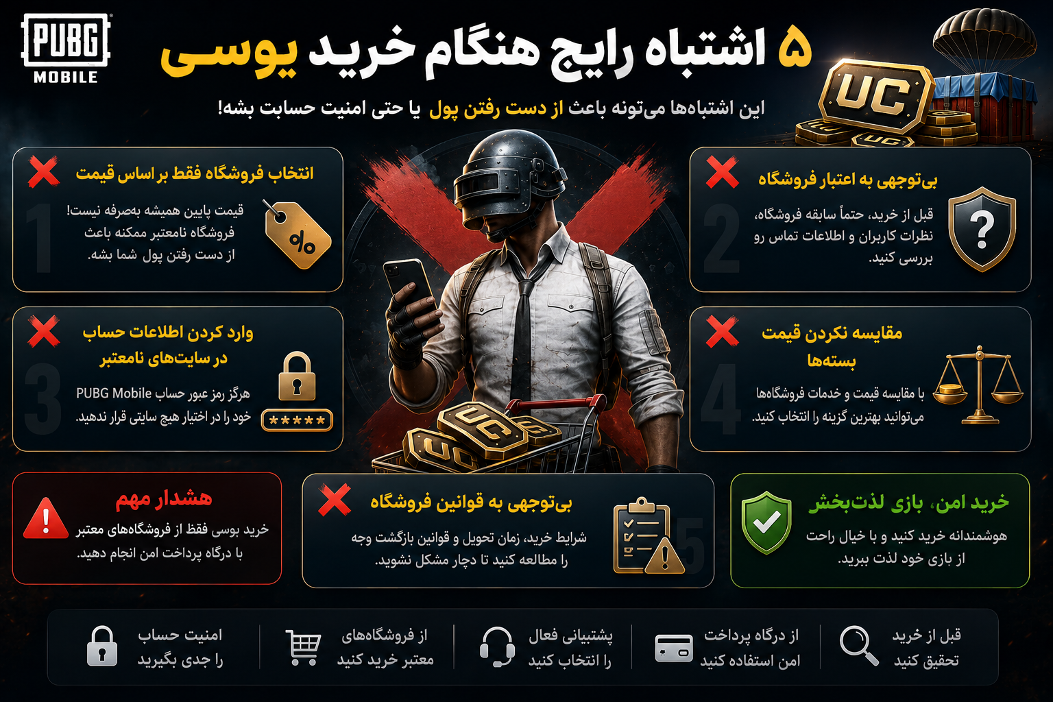 اشتباهات رایج هنگام خرید یوسی