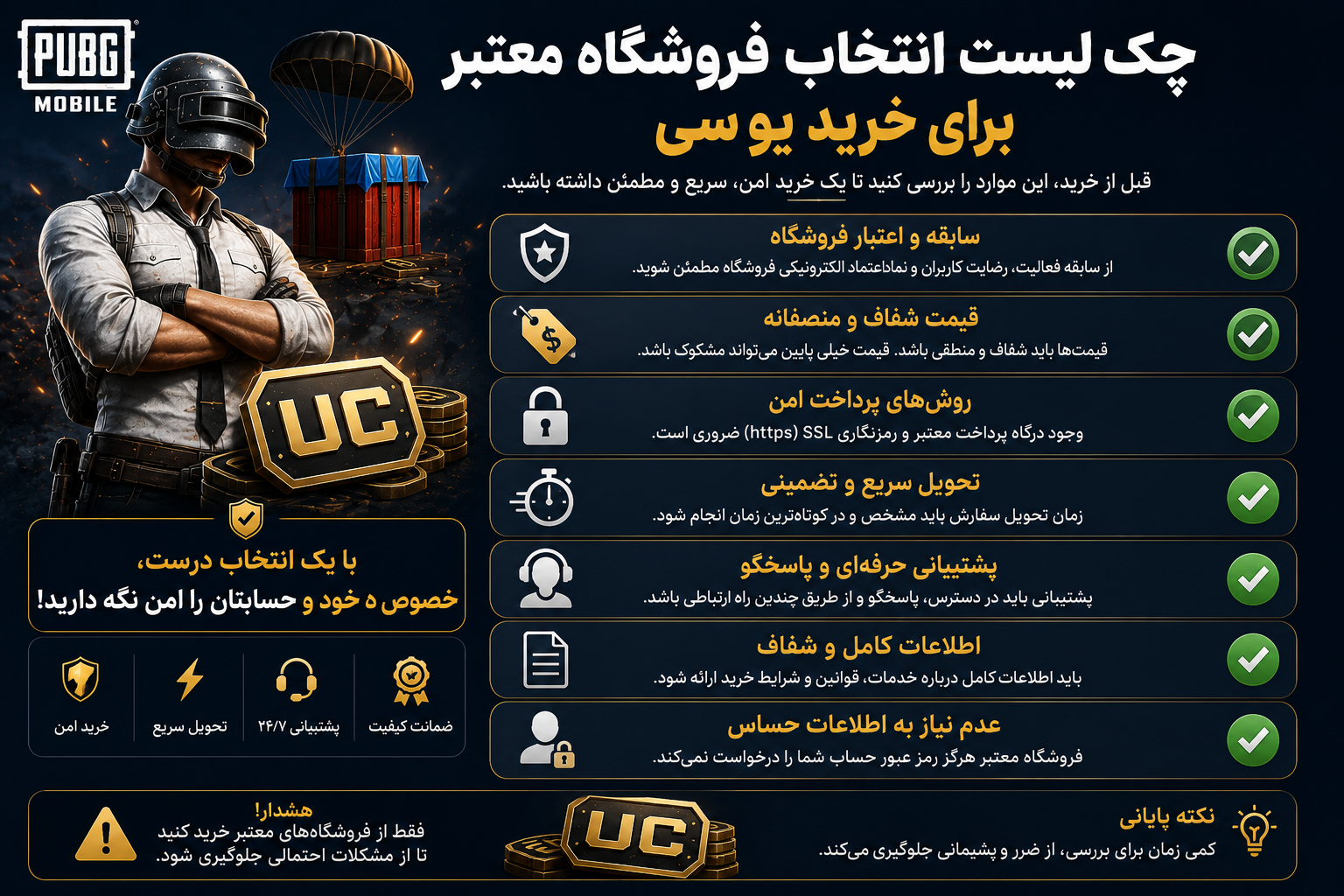 چک لیست انتخاب فروشگاه معتبر