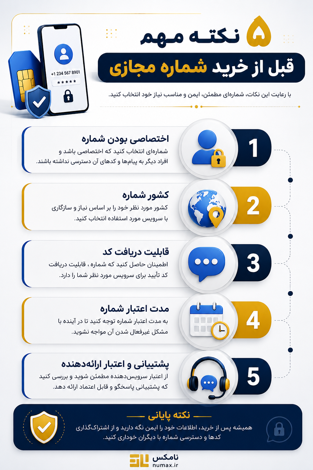 هنگام خرید شماره مجازی به چه نکاتی توجه کنیم؟