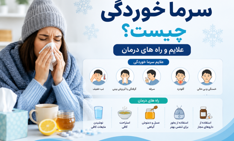 سرماخوردگی